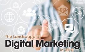 The Landscape of Digital Marketing in 2018
