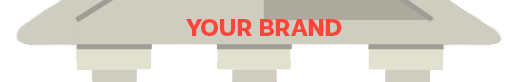 your brand